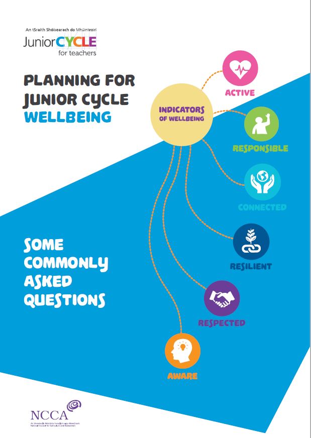 Wellbeing Commonly Asked Questions