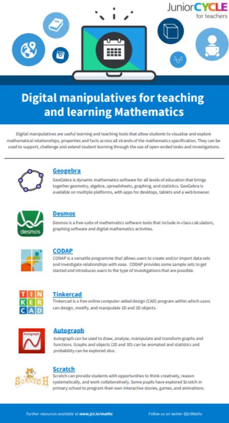 Digital Manipulatives for Teaching and Learning in Mathematics