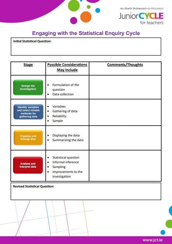 Engaging with the Statistical Enquiry Cycle