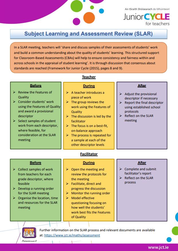 Guidelines for Carrying out a SLAR Meeting