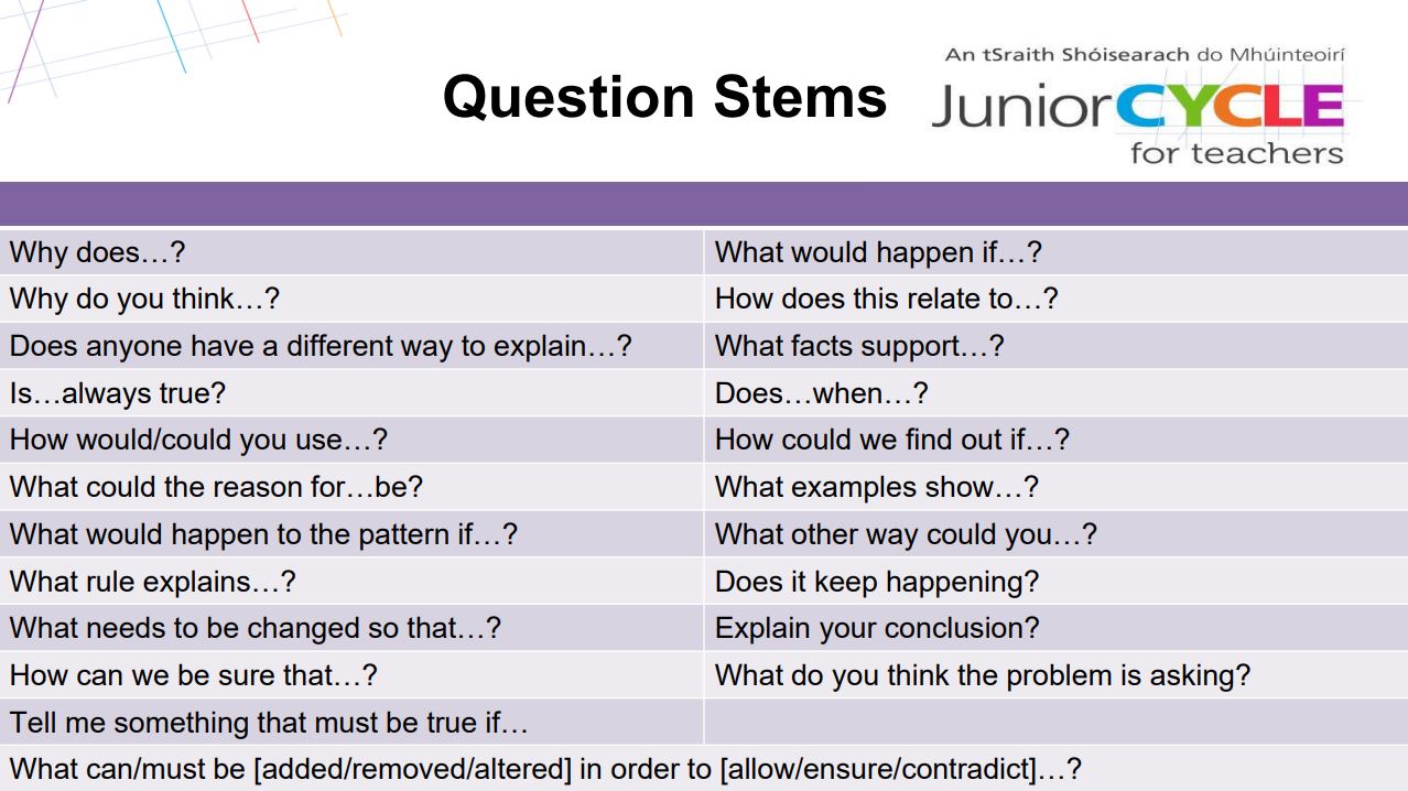 Question Stems