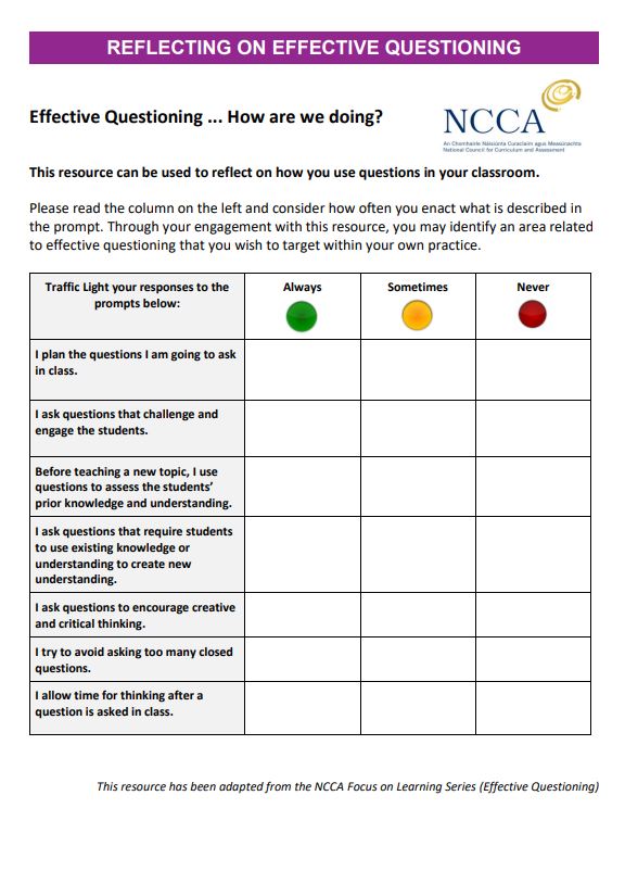 Reflecting on Effective Questioning