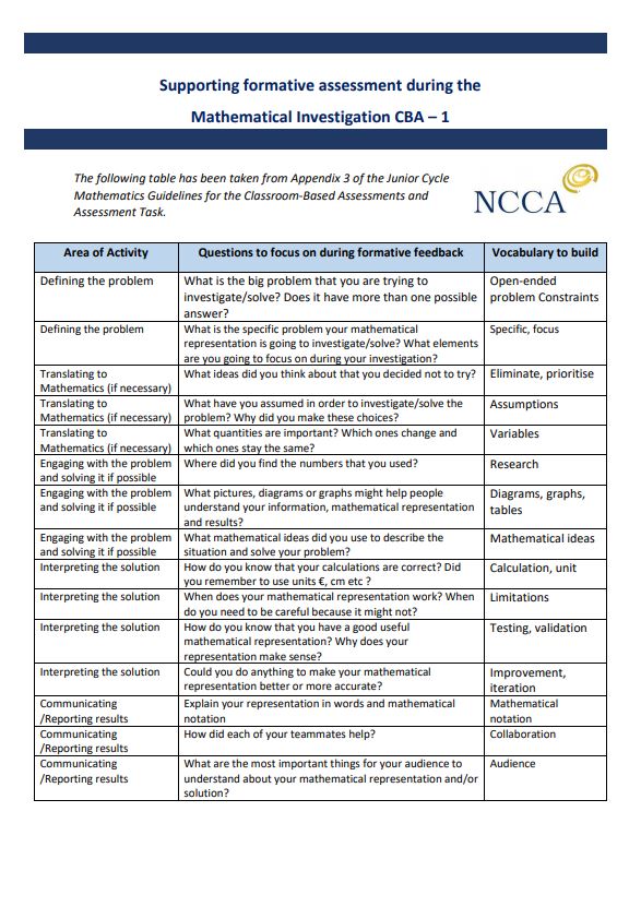 Supporting Formative Assessment for CBA 1