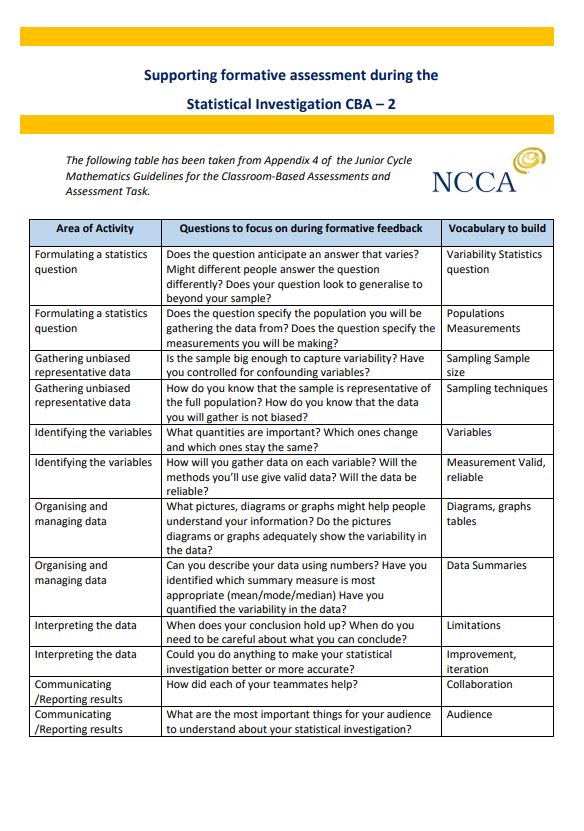 Supporting Formative Assessment for CBA 2