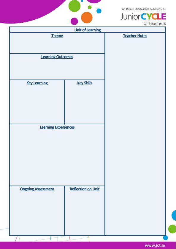 Unit of Learning - Suggested Template 3