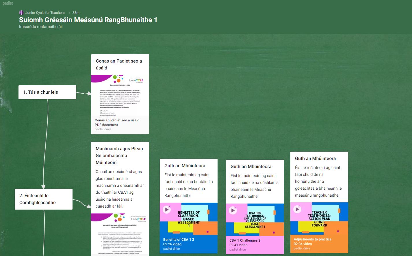 Padlet MRB 1