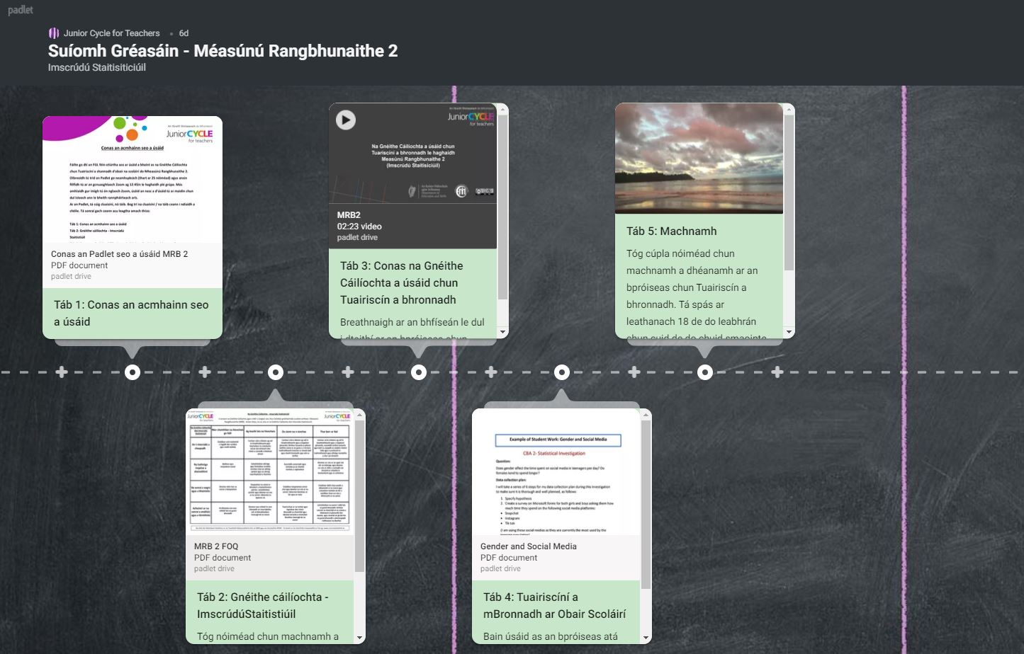 Padlet MRB 2