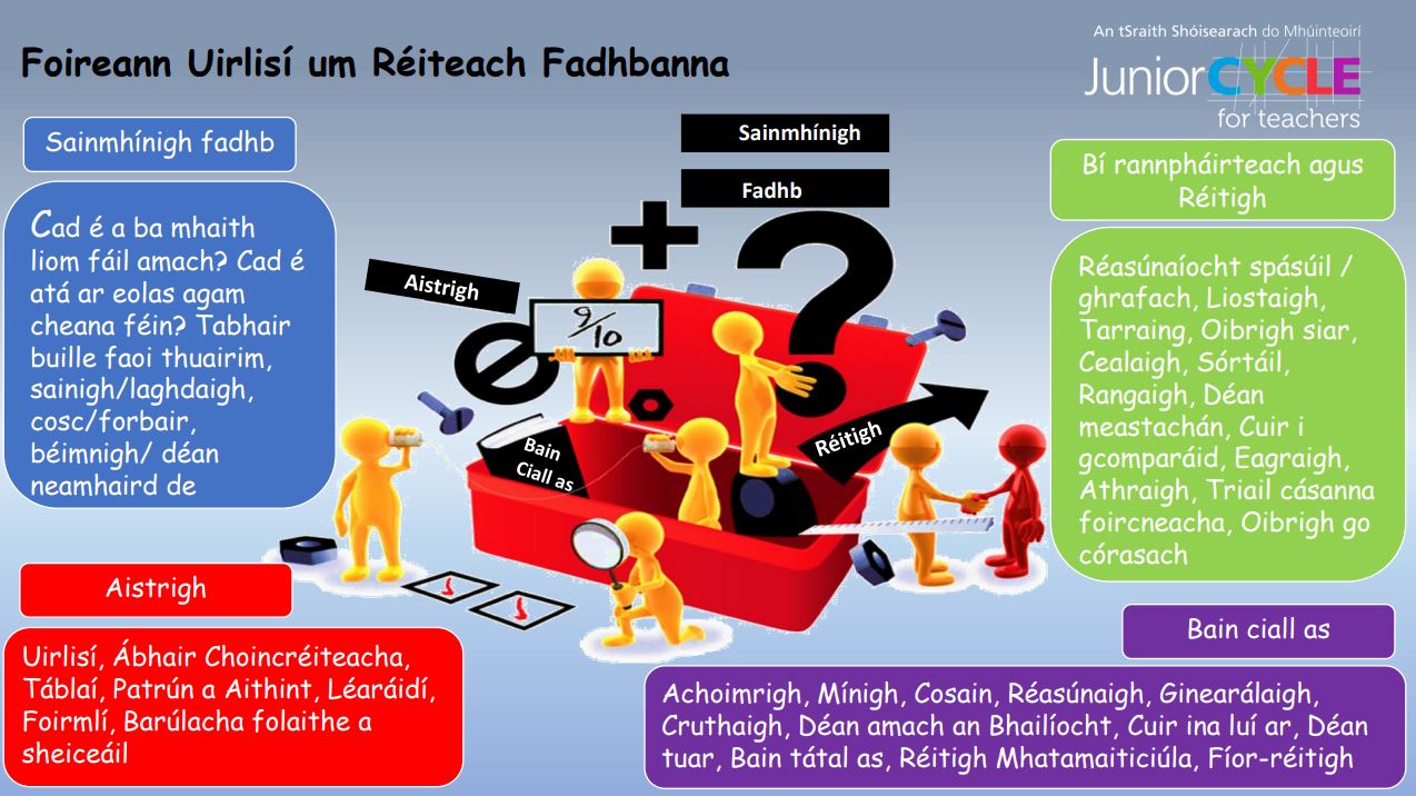 Foireann Uirlisí um Réiteach Fadhbanna