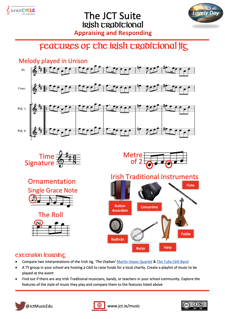 Appraising and Responding - Features of an IRISH TRADITIONAL Jig