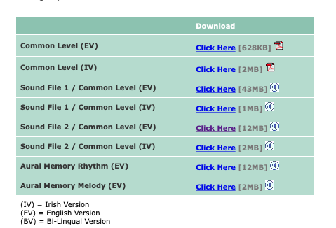 Audio Files for 2022 Music Examination Paper