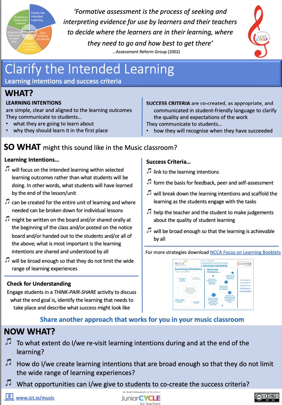 Clarify the Intended Learning