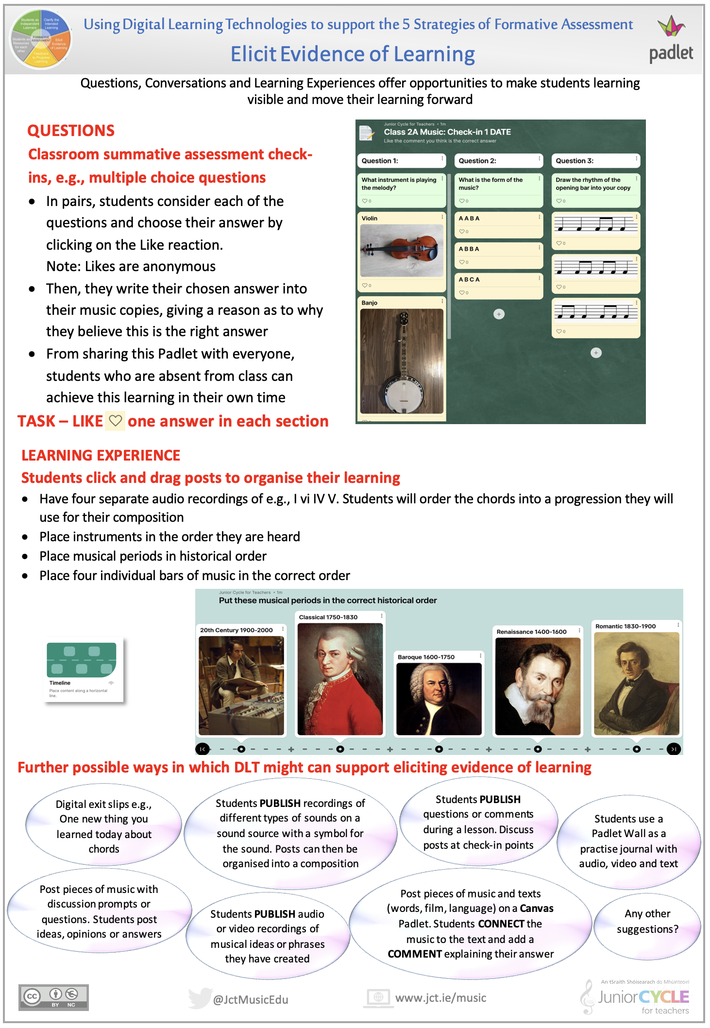 Elicit Evidence of Learning - Padlet