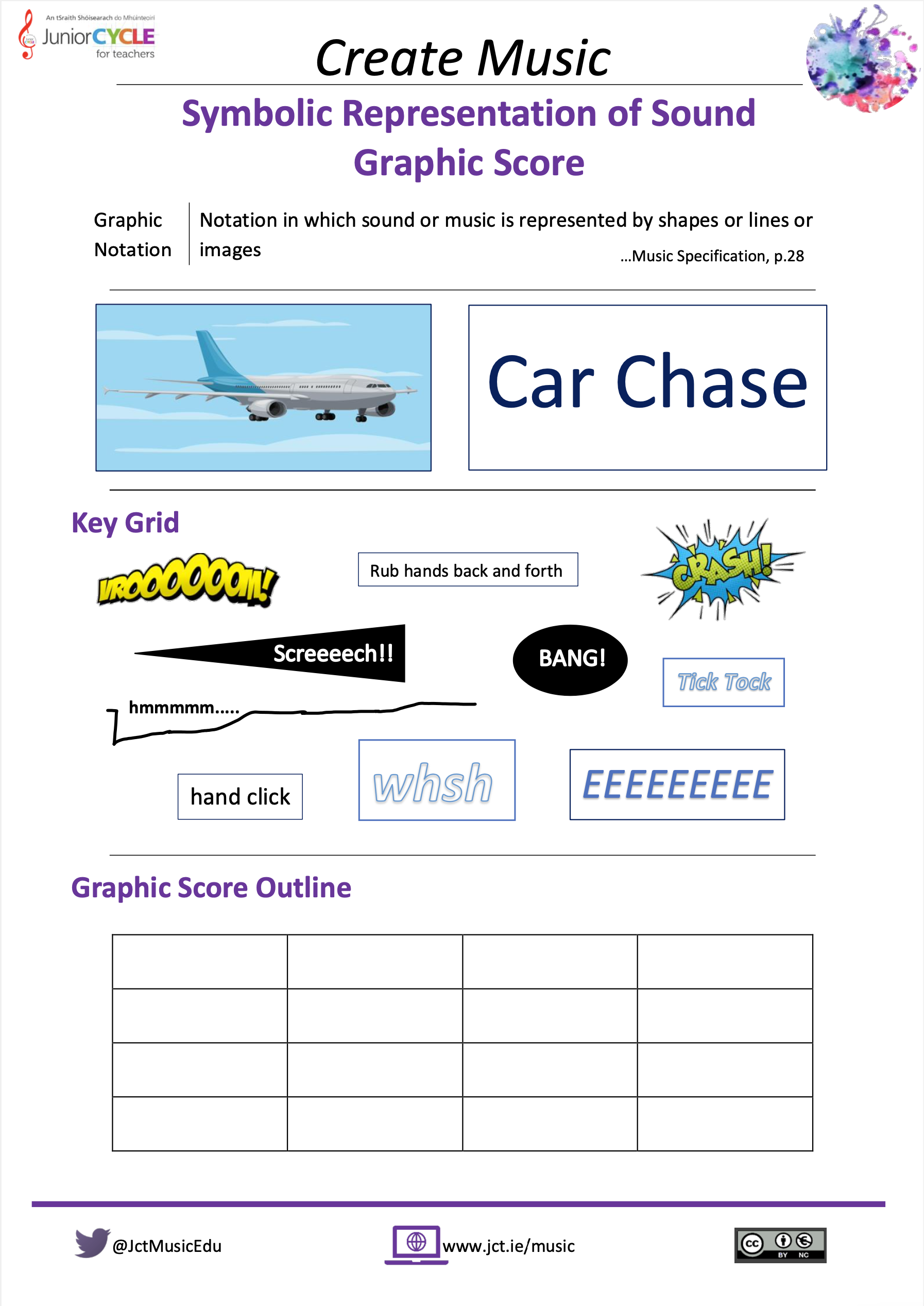 Creating and Exploring - Graphic Scores