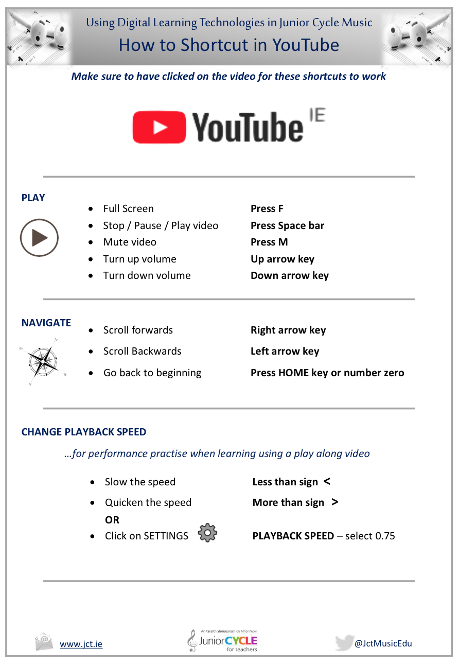 How to Shortcut in Youtube