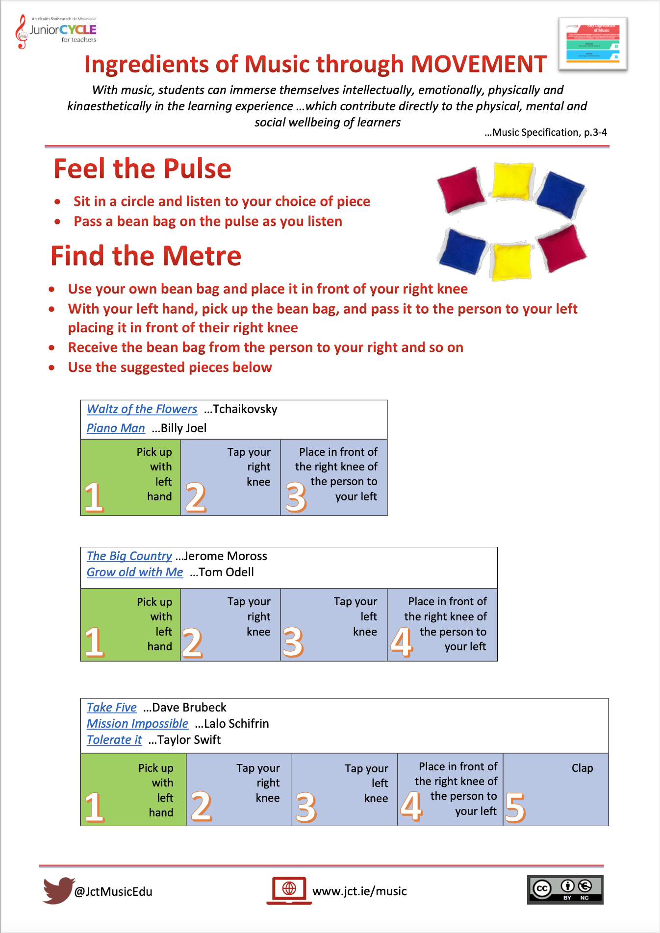 Ingredients of Music through MOVEMENT - Pulse and Metre