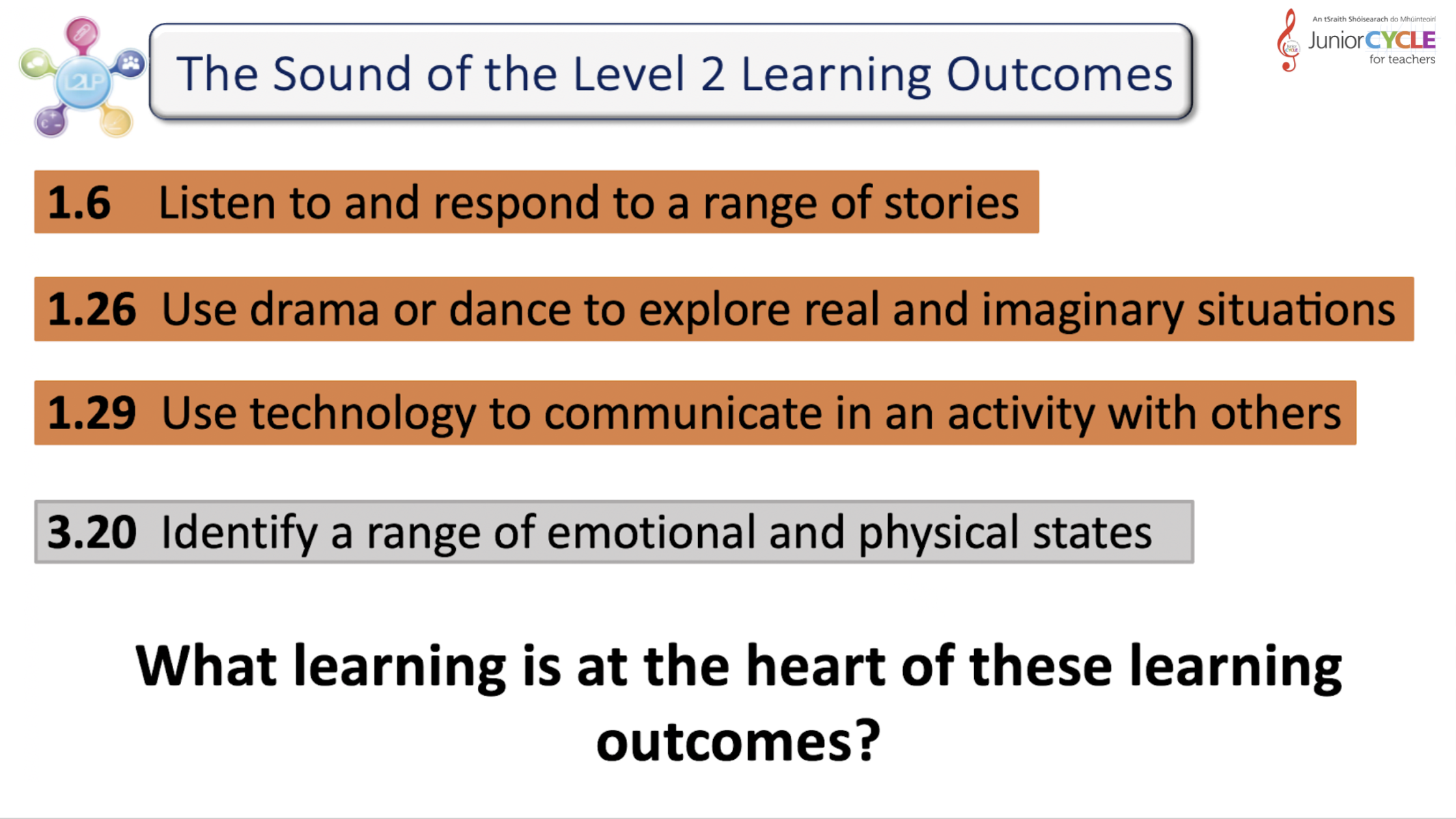 Level 2 Learning Programmes (L2LPs) - SLIDES Editable