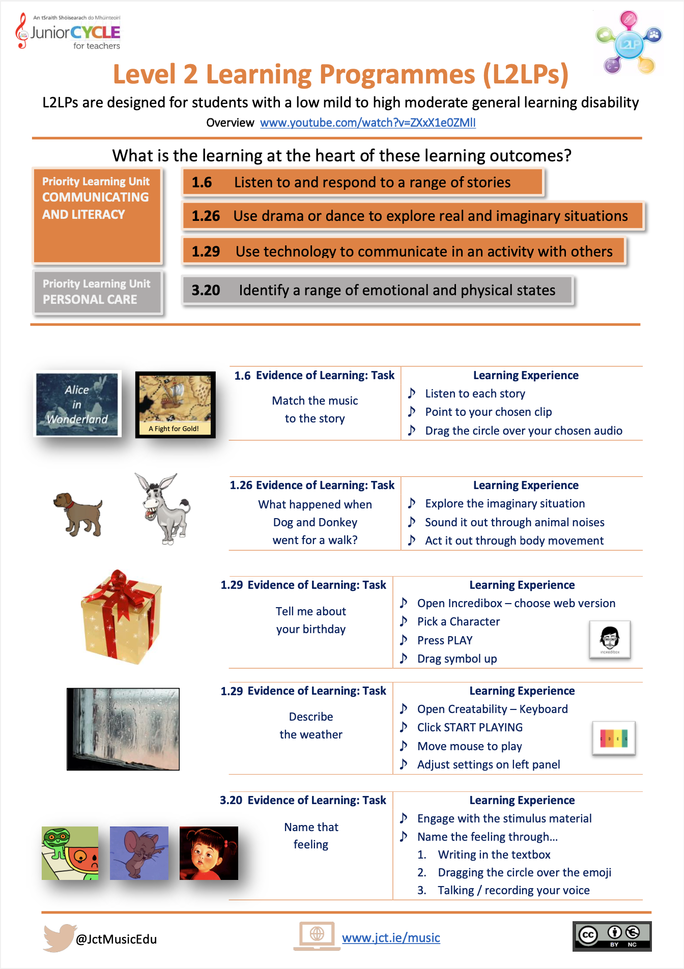 Planning in Progress - Level 2 Learning Programmes (L2LPs)