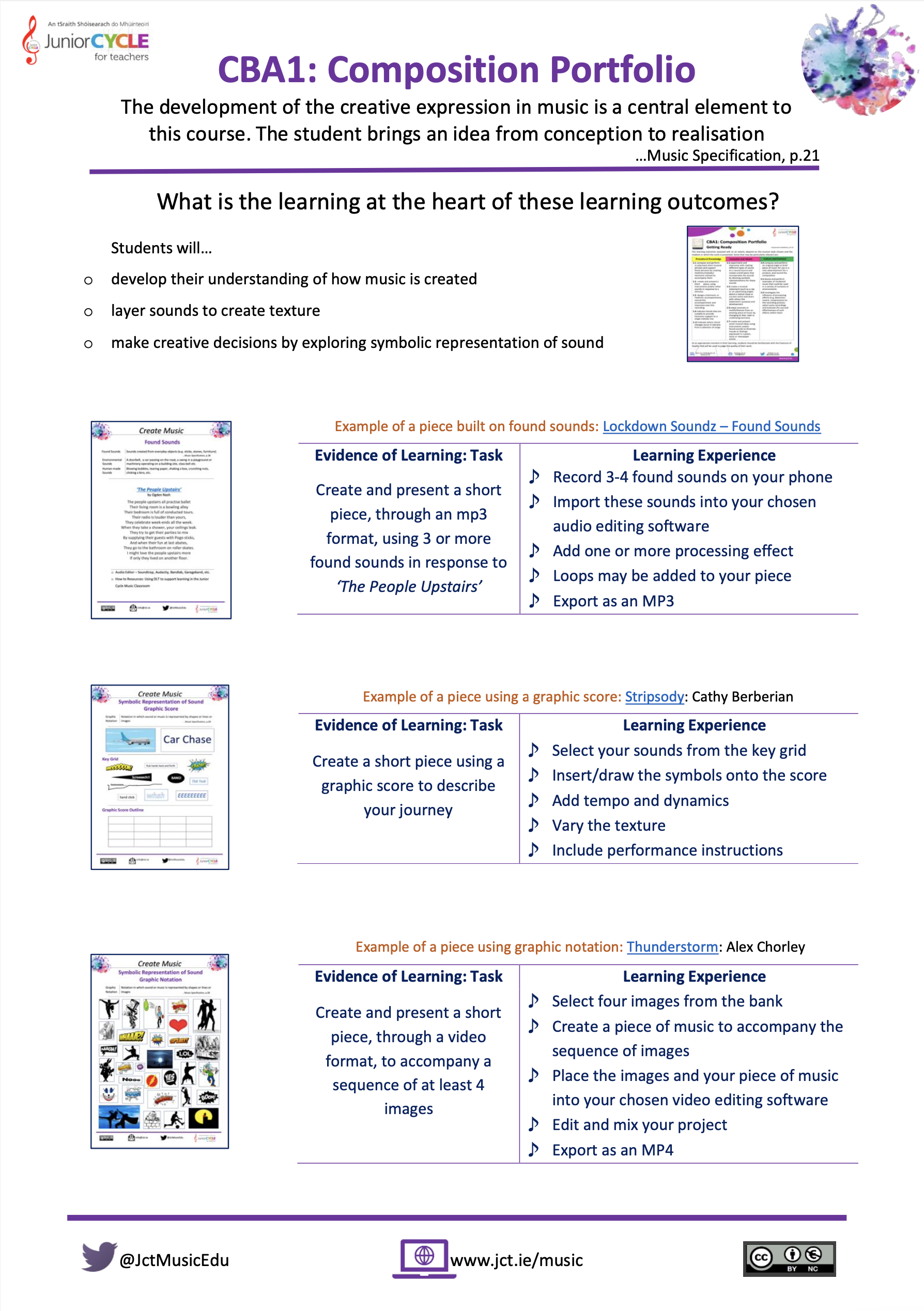 Learning Experience Overview