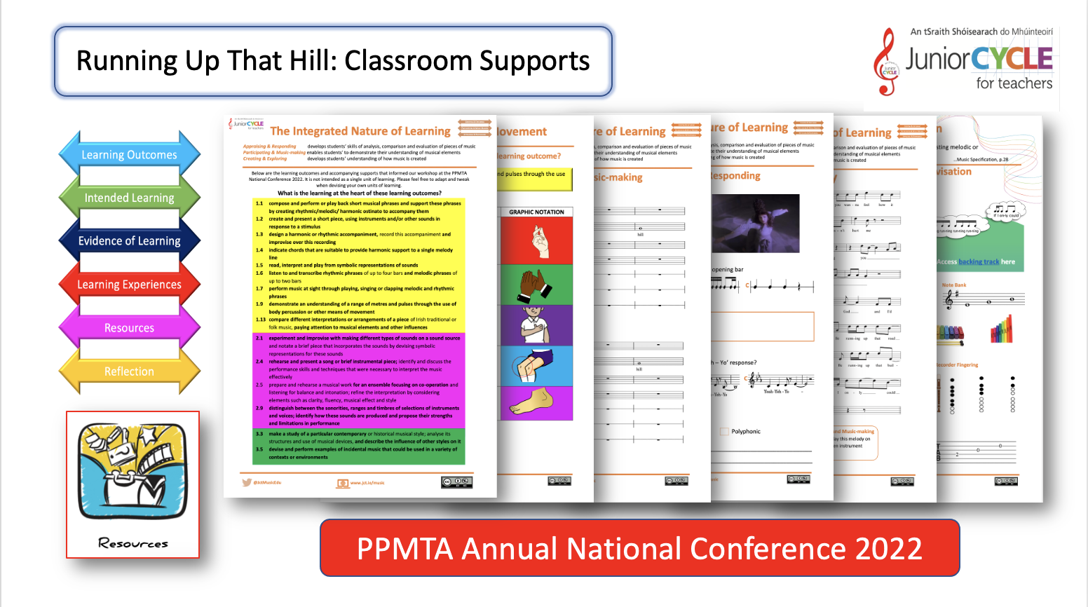 Link to Running Up That Hill Classroom Supports