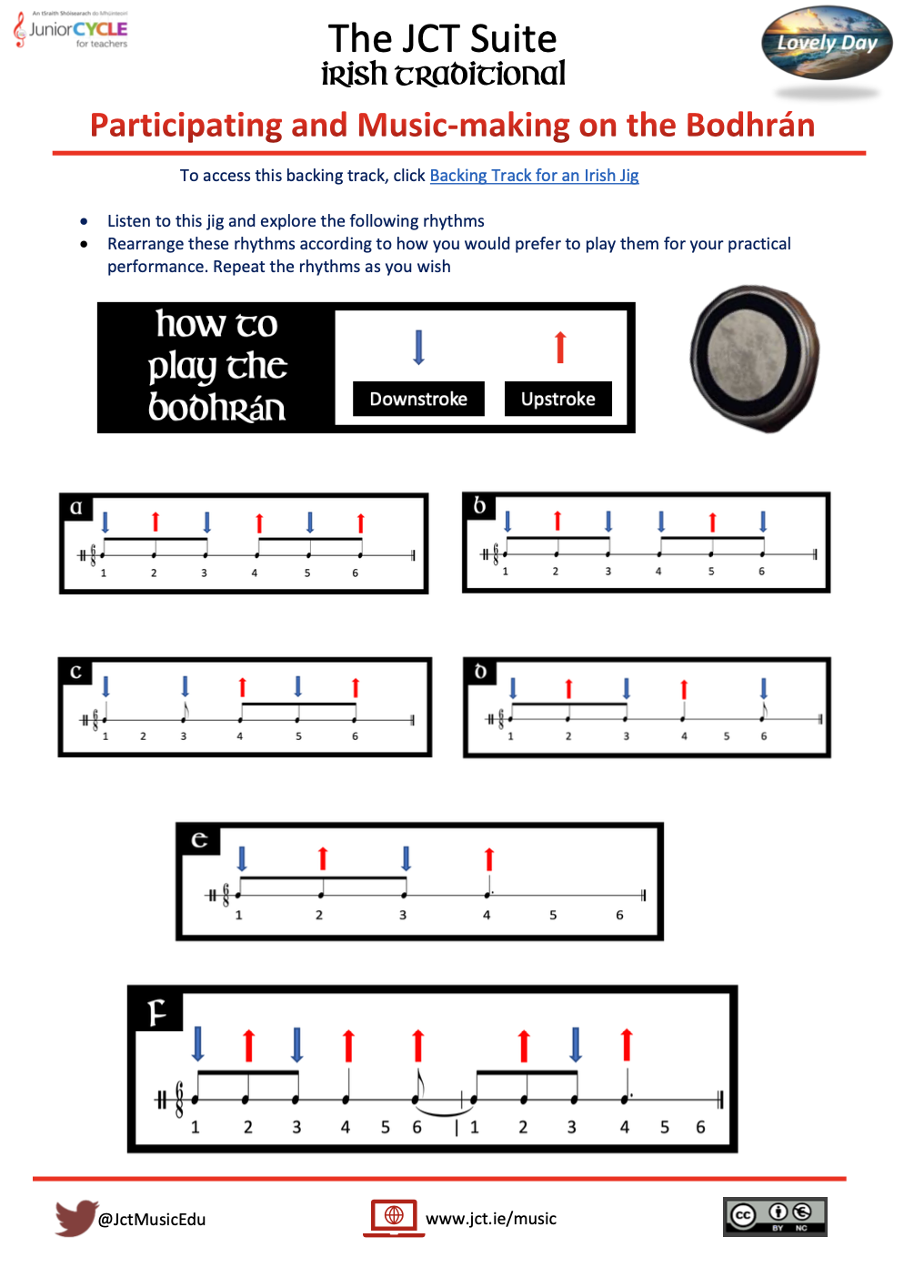 Participating and Music-Making on the Bodhrán