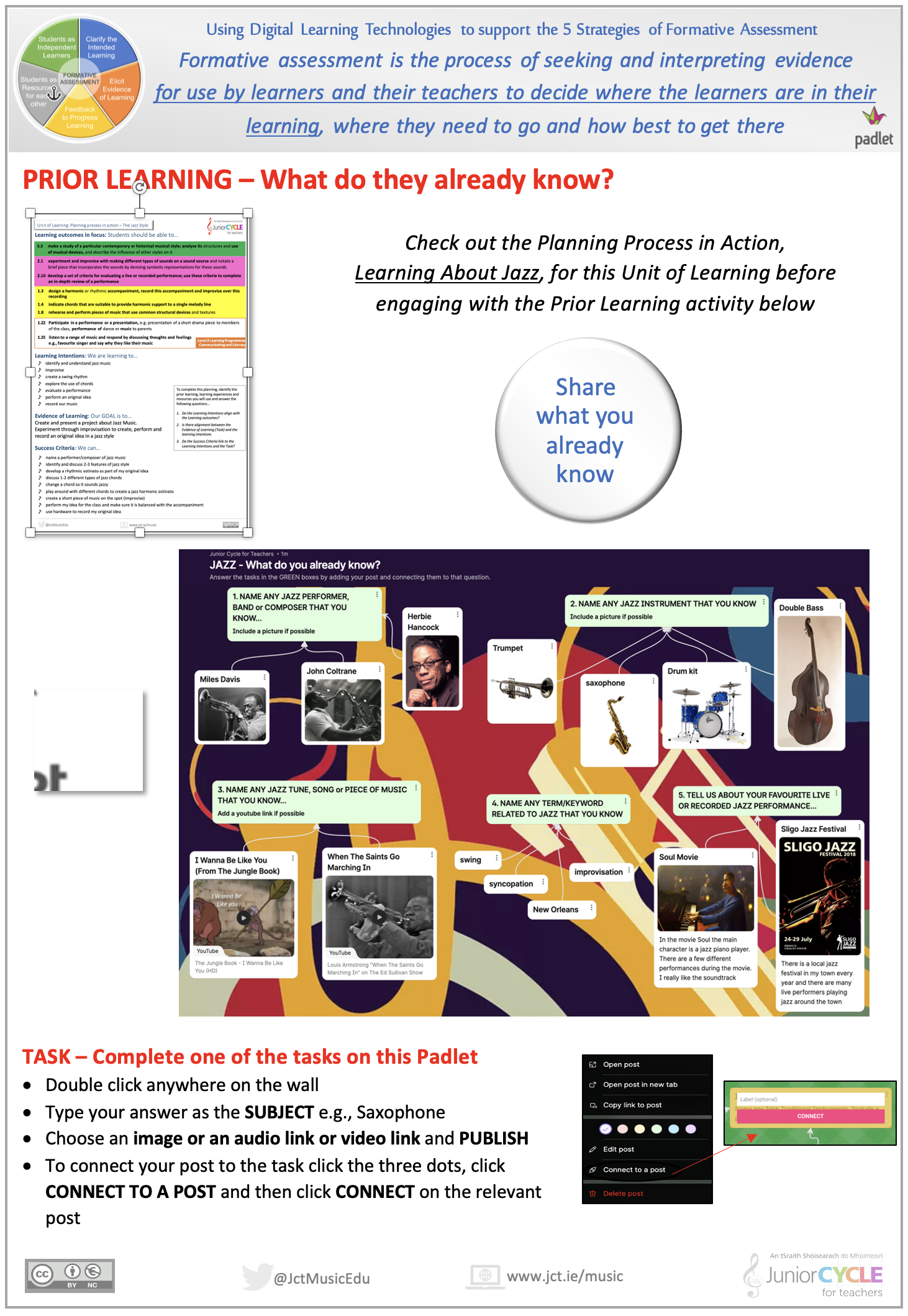 Prior Learning - Padlet