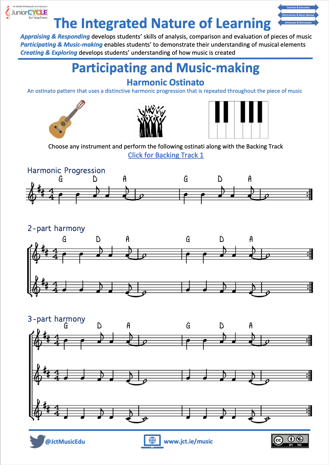 The Integrated Nature of Learning: Participating and Music-Making (Harmonic Ostinato 1)