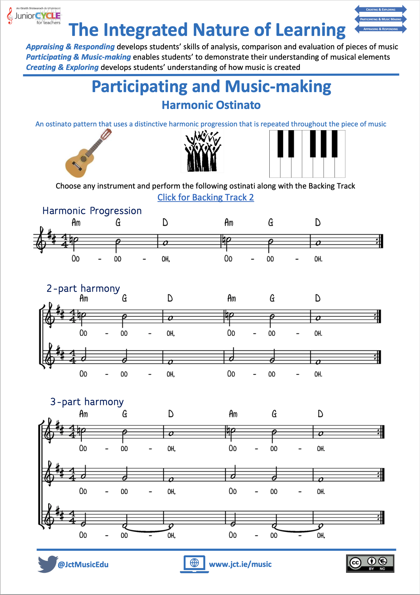 The Integrated Nature of Learning: Participating and Music Making (Harmonic Ostinato 2)