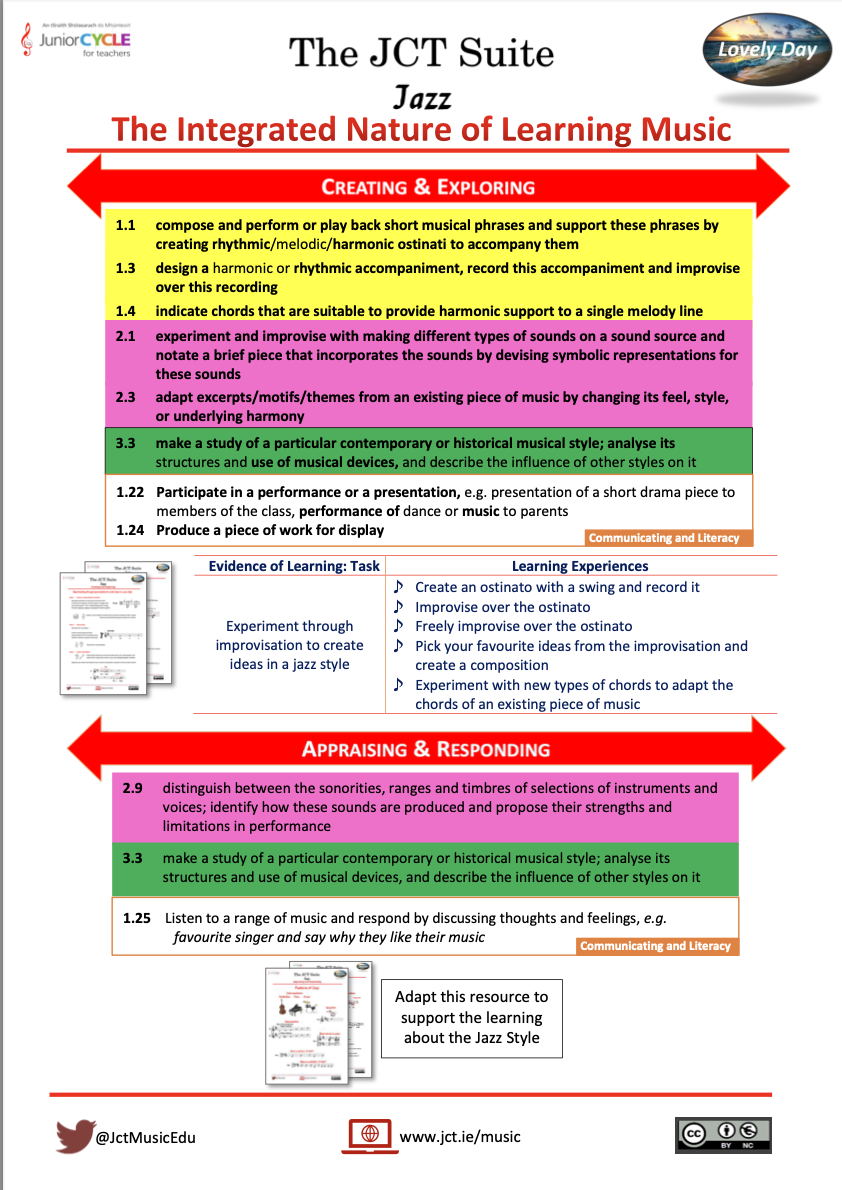 JAZZ: The JCT Suite Planning