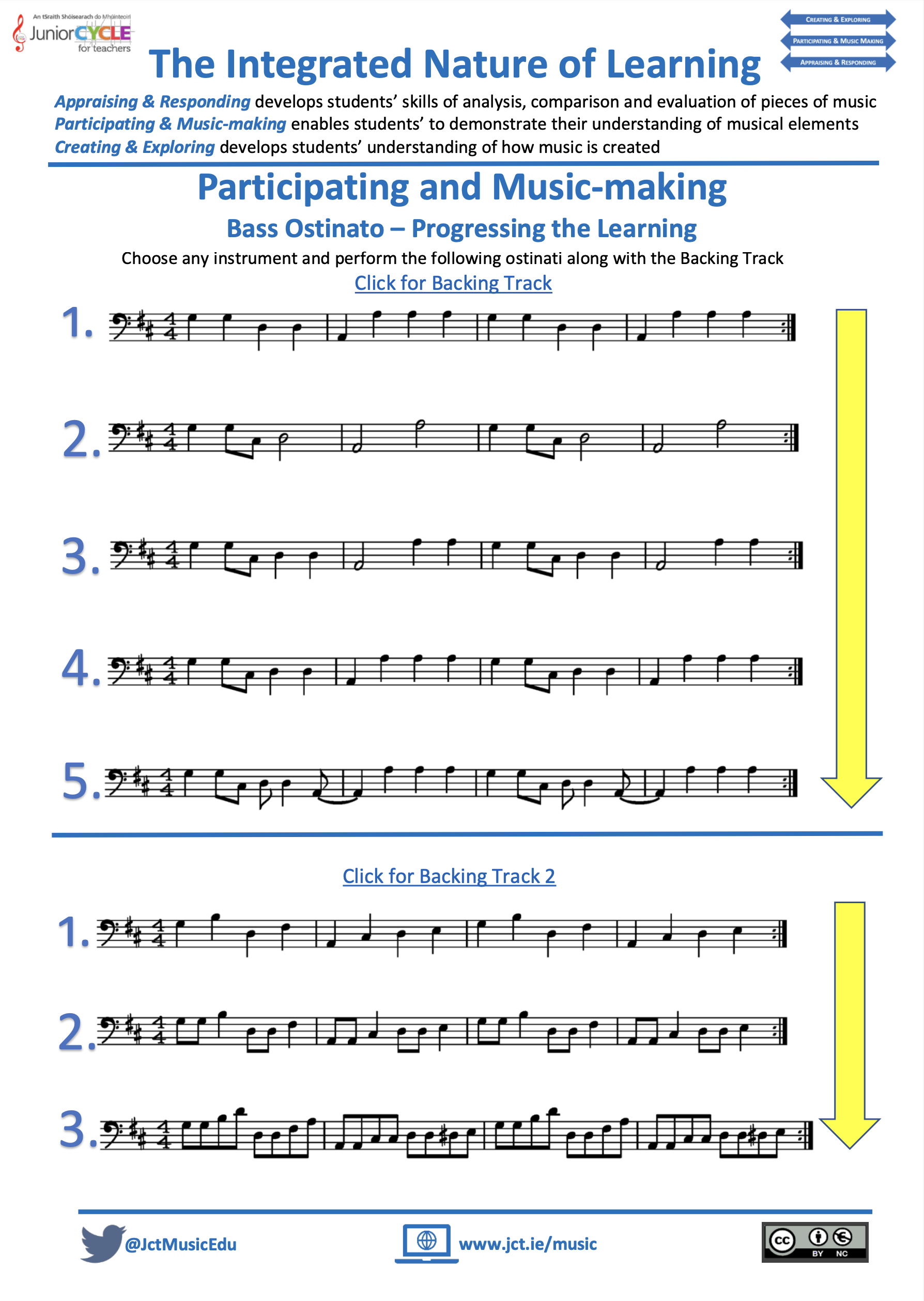 The Integrated Nature of Learning: Participating and Music-Making (Bass Ostinato)