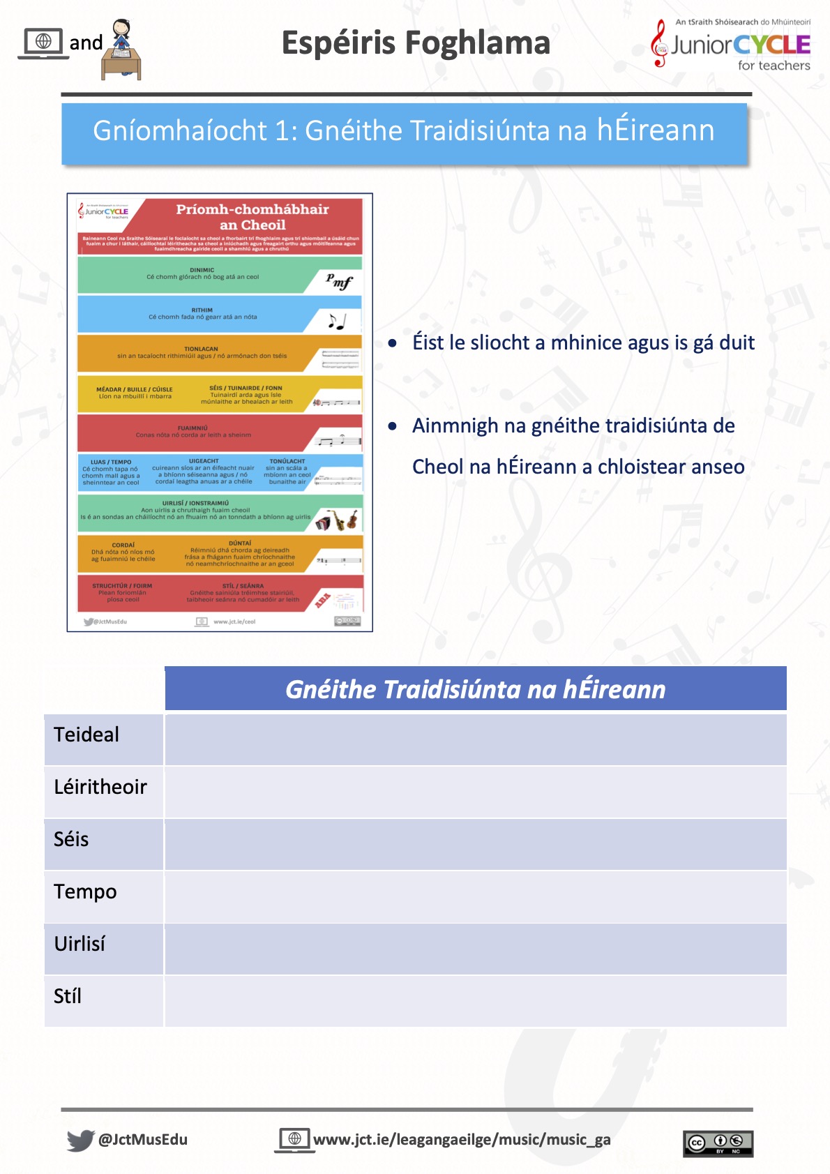  Foghlaim ar Líne - Ceol na hÉireann - Gníomhaíocht 1