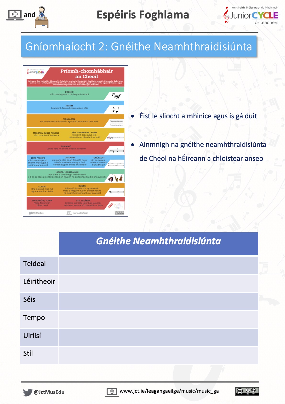  Foghlaim ar Líne - Ceol na hÉireann - Gníomhaíocht 2