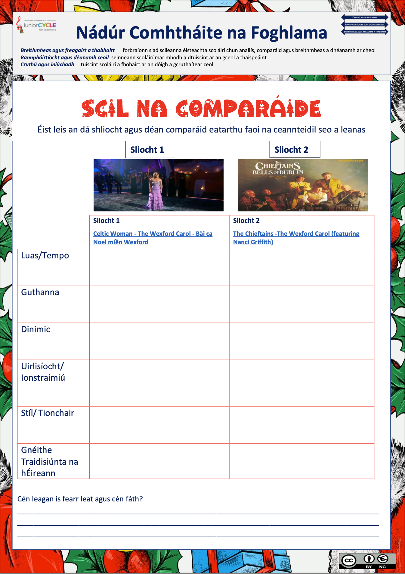 Carúl Loch Garman - Scil na Comparáide