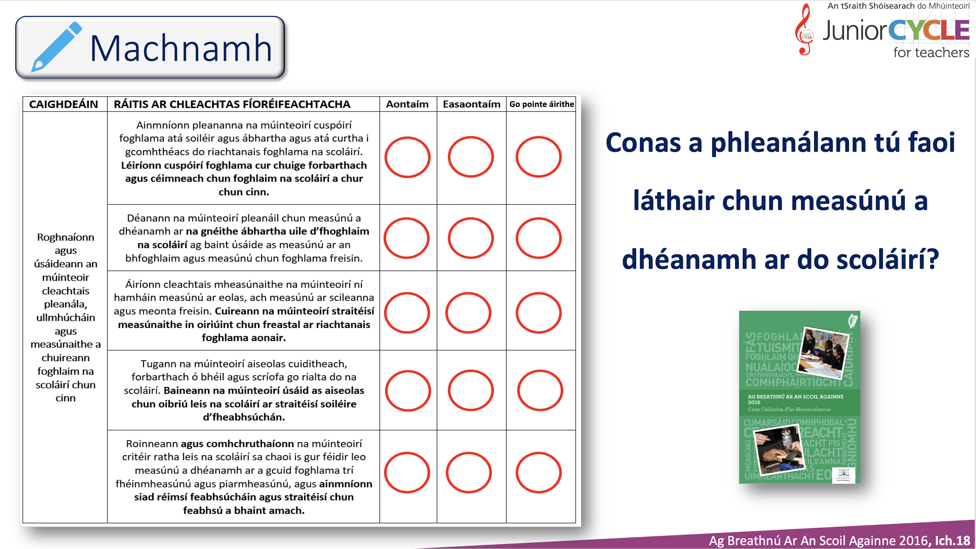 Conas a phleanálann tú faoi láthair chun measúnú a dhéanamh ar do scoláirí?