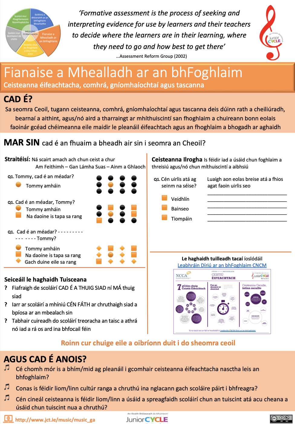 Fianaise a Mhealladh ar an bhFoghlaim