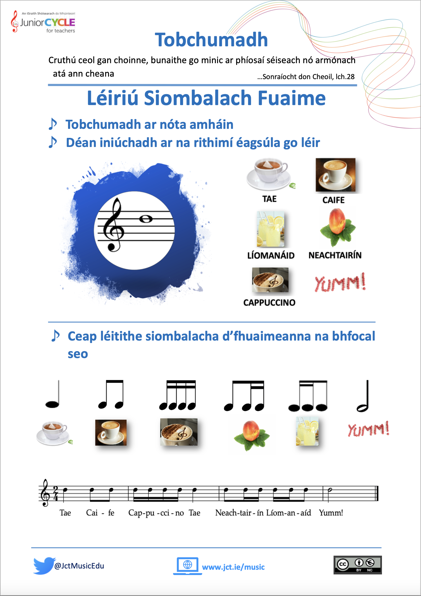 Léiriú Siombalach Fuaime - Tobchumadh