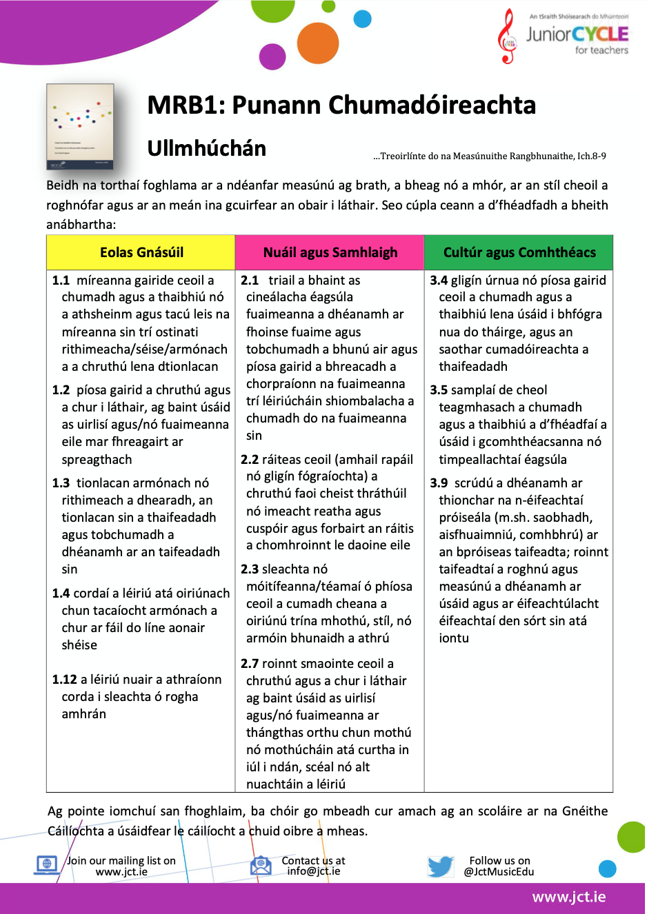 MRB1: Punann Chumadóireachta - Torthaí Foghlama Féideartha