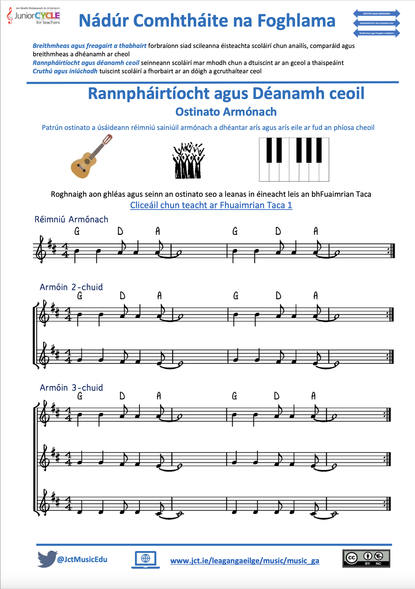 Nádúr Comhtháite na Foghlama: Rannpháirtíocht agus déanamh ceoil (Ostinato Armónach 1)