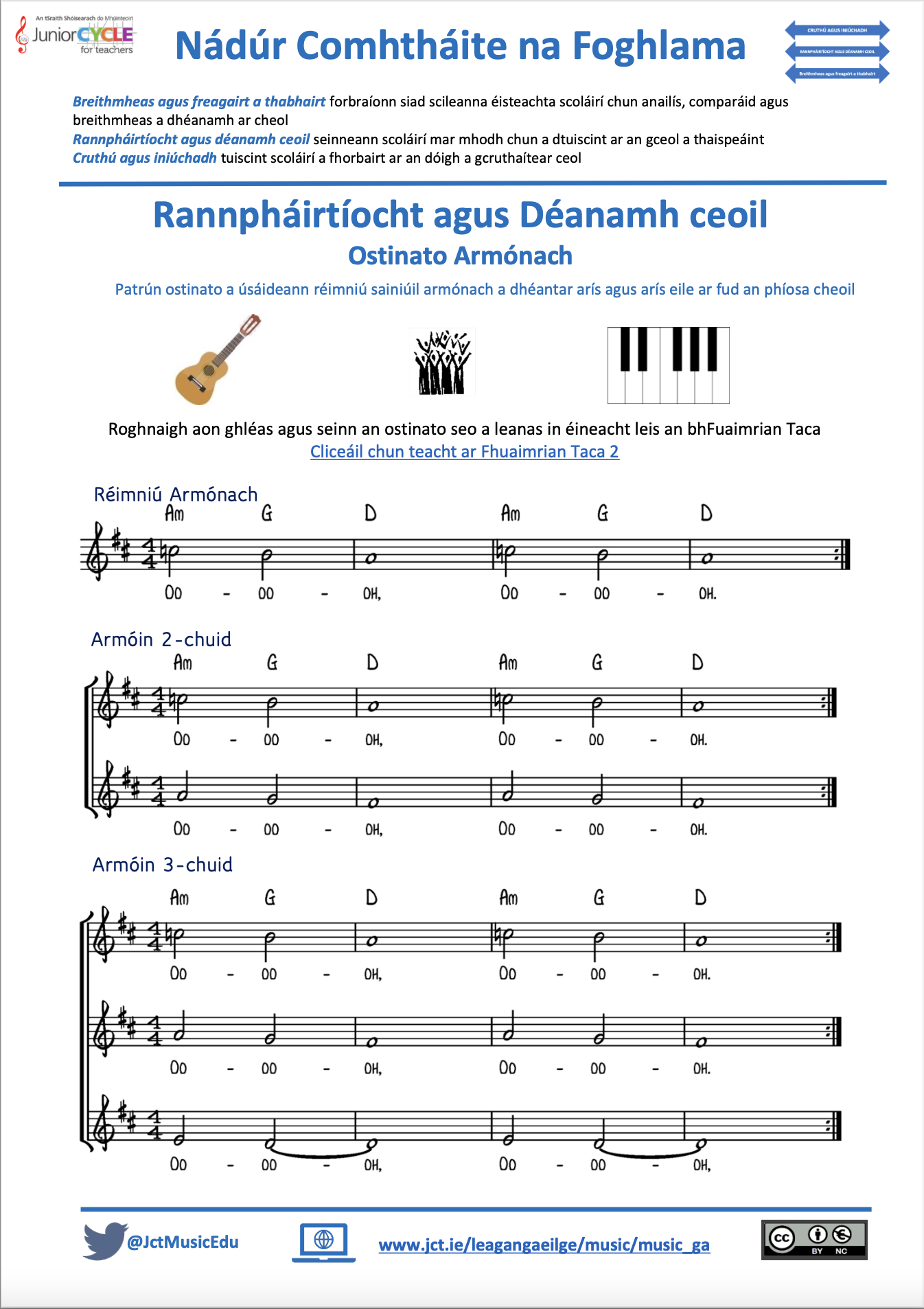 Nádúr Comhtháite na Foghlama: Rannpháirtíocht agus déanamh ceoil (Ostinato Armónach 2)