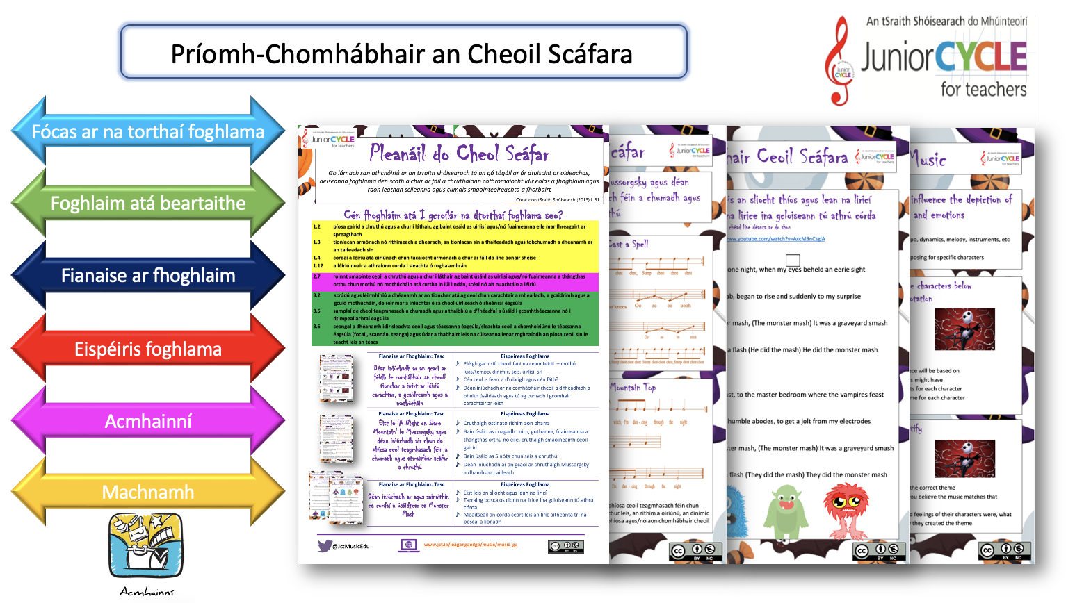 Nasc le Príomh-Chomhábhair an Cheoil Scáfara