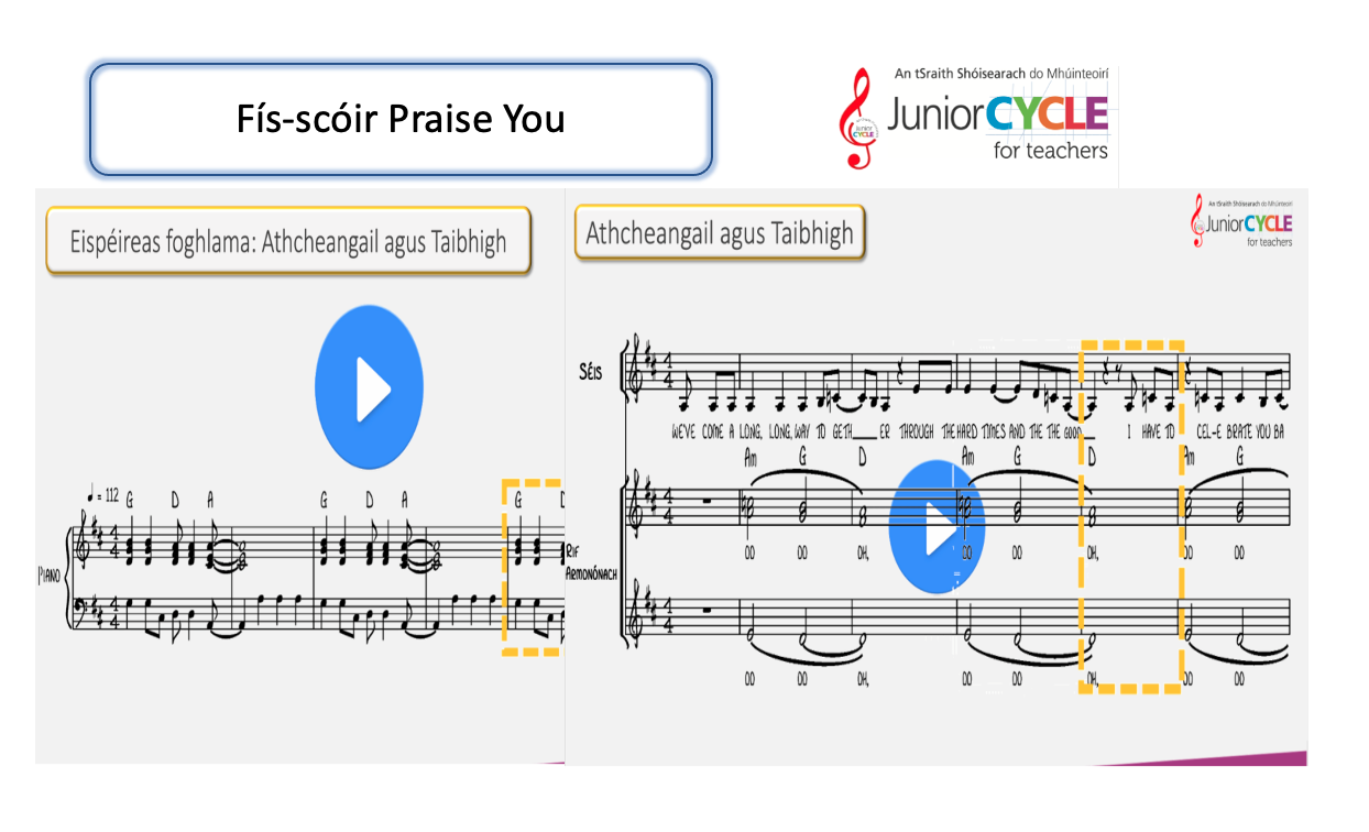 Nasc leis na Fís-scóir Praise You