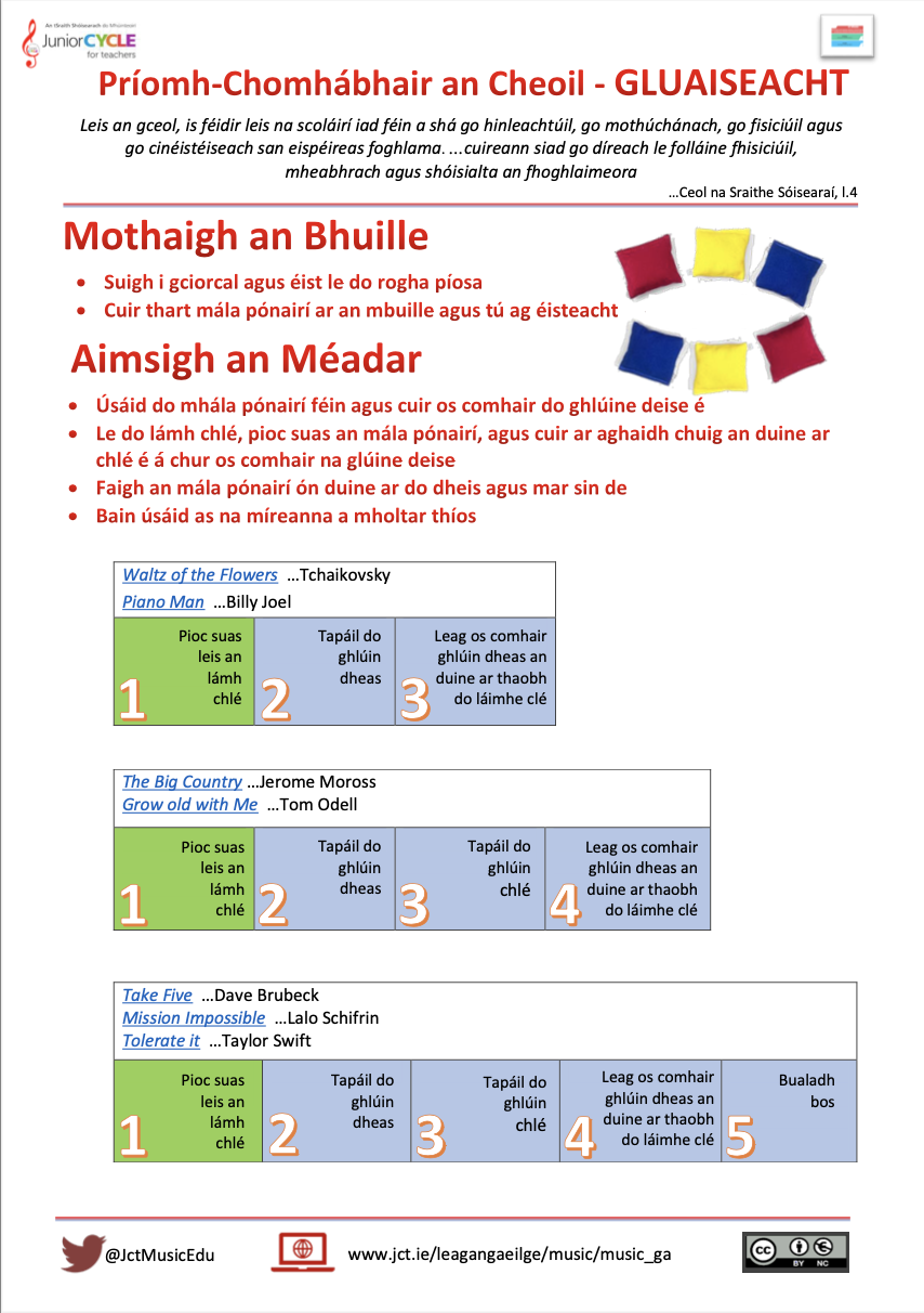 Príomh-Chomhábhair an Cheoil trí Ghluaiseacht – Buille agus Méadar