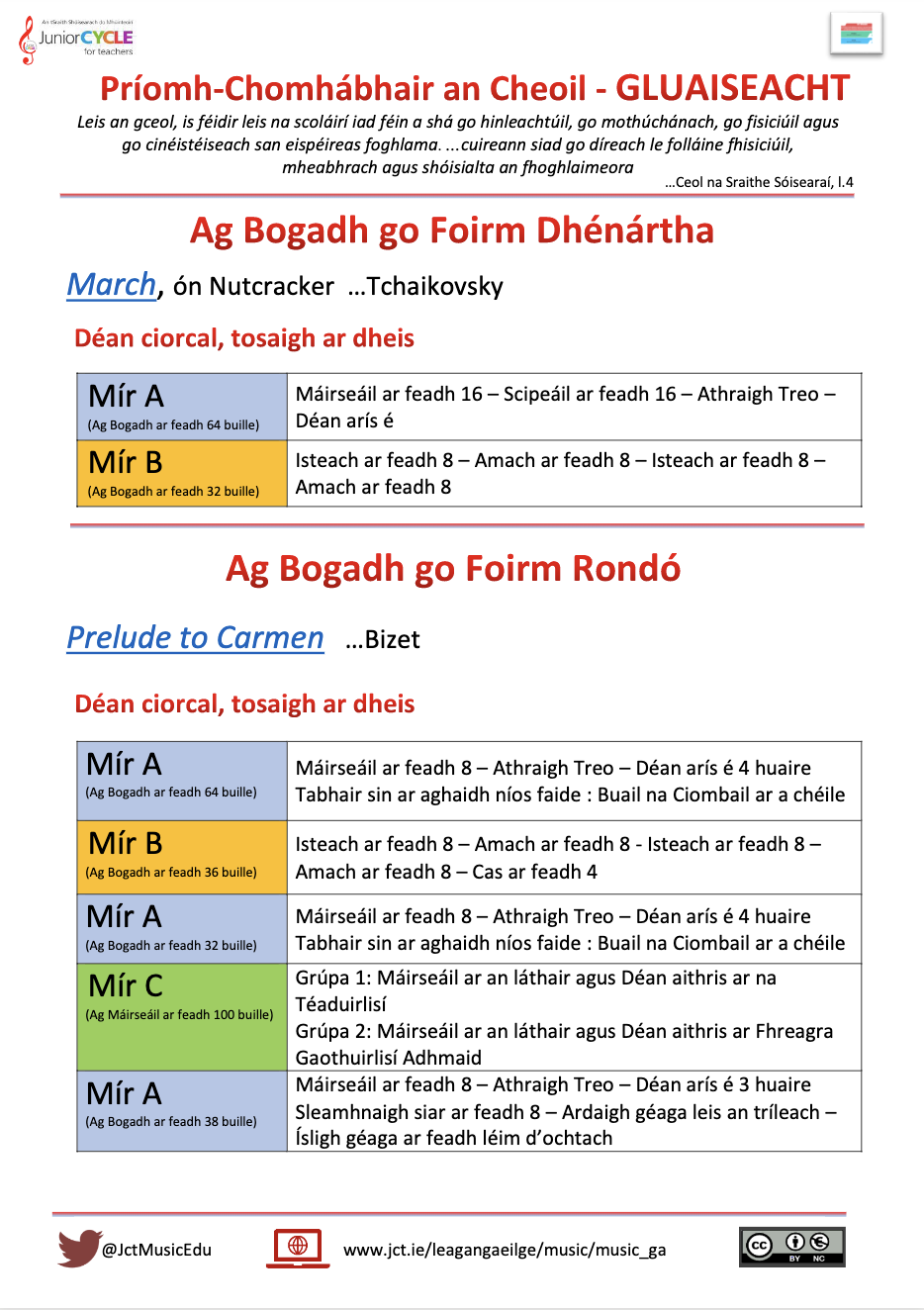 Príomh-Chomhábhair an Cheoil trí Ghluaiseacht - Foirm