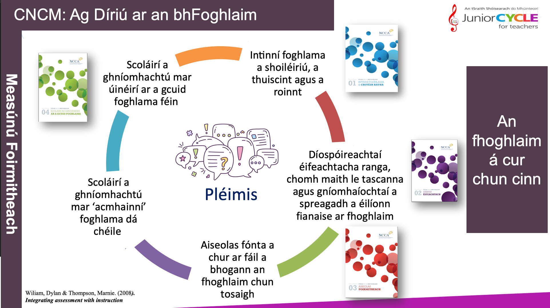 Measúnú Foirmitheach: Ag Díriú ar an bhFoghlaim