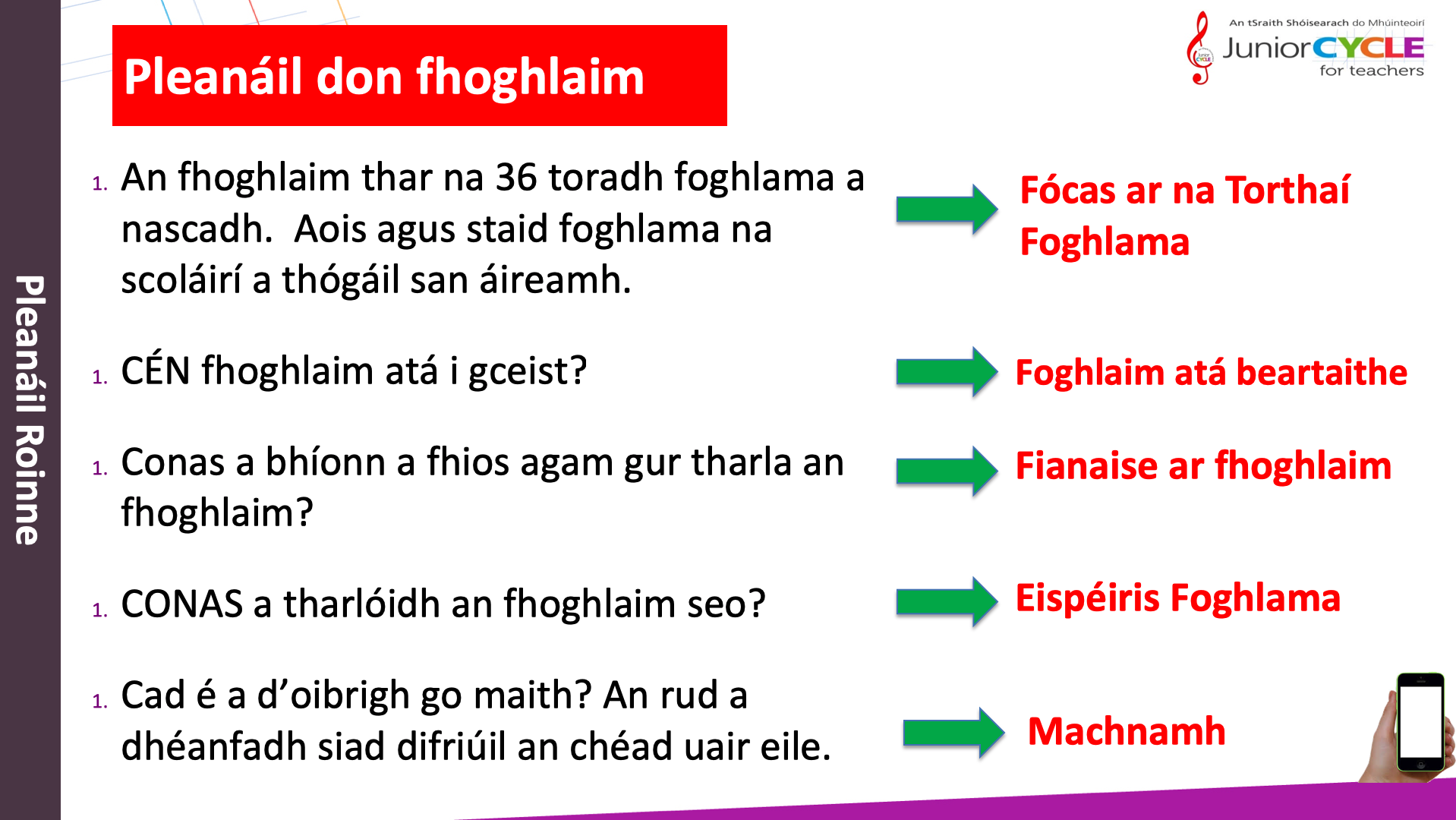 Pleanáil don fhoghlaim