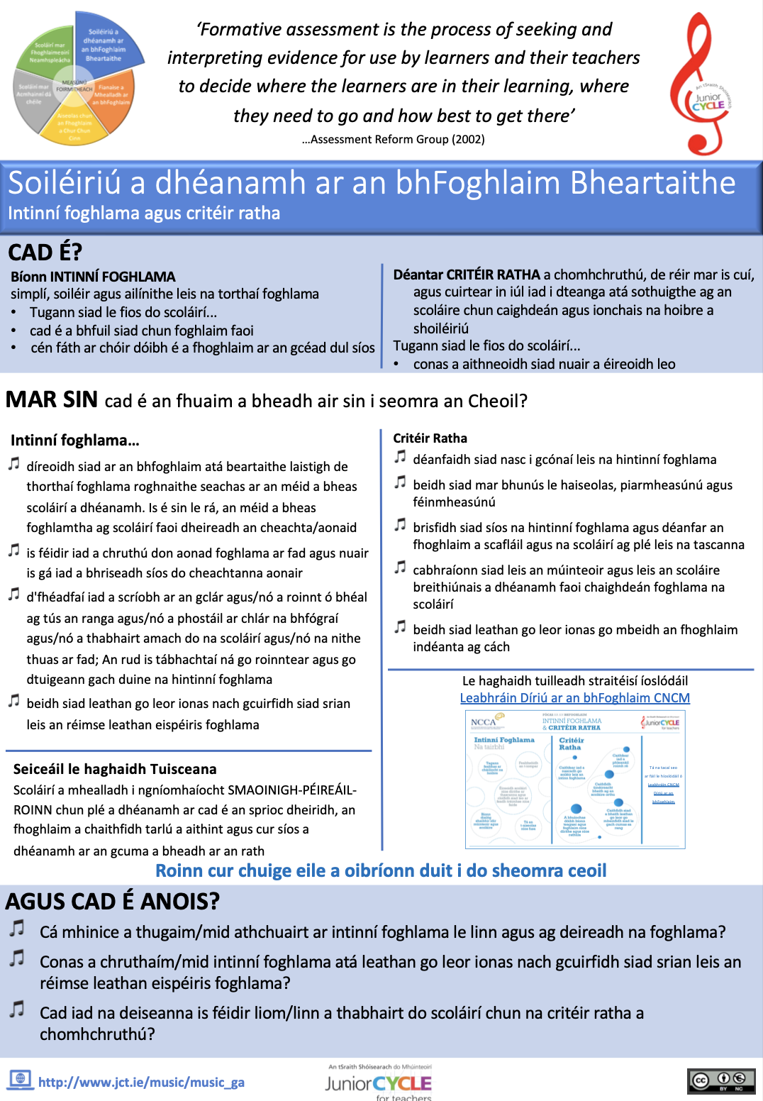 Soiléiriú a dhéanamh ar an bhFoghlaim Bheartaithe