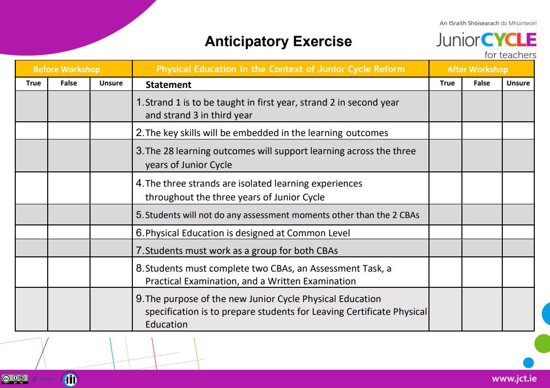 Anticipatory Exercise