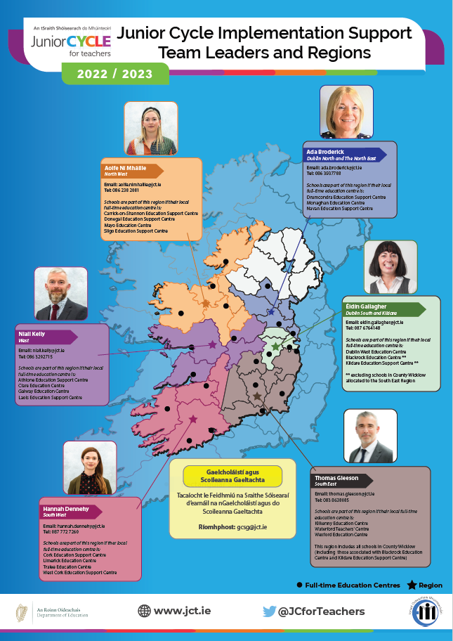 JCIS Regional Team Leaders Poster 2022.2023