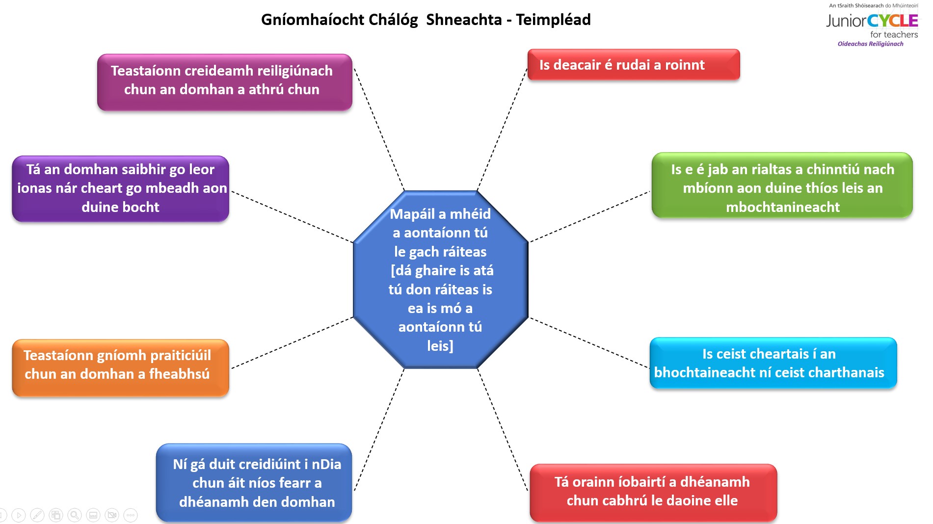 Gníomhaíocht Chálóg Shneachta