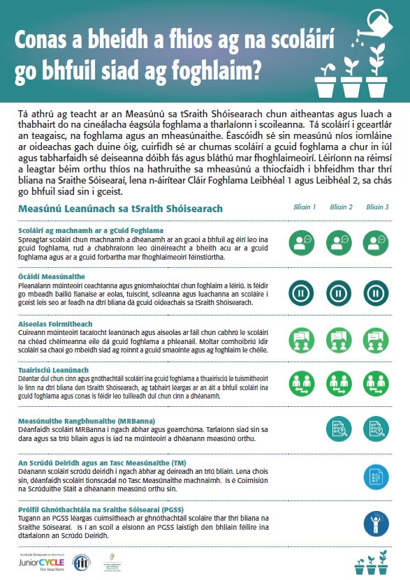 Measunul Lanunach Poster