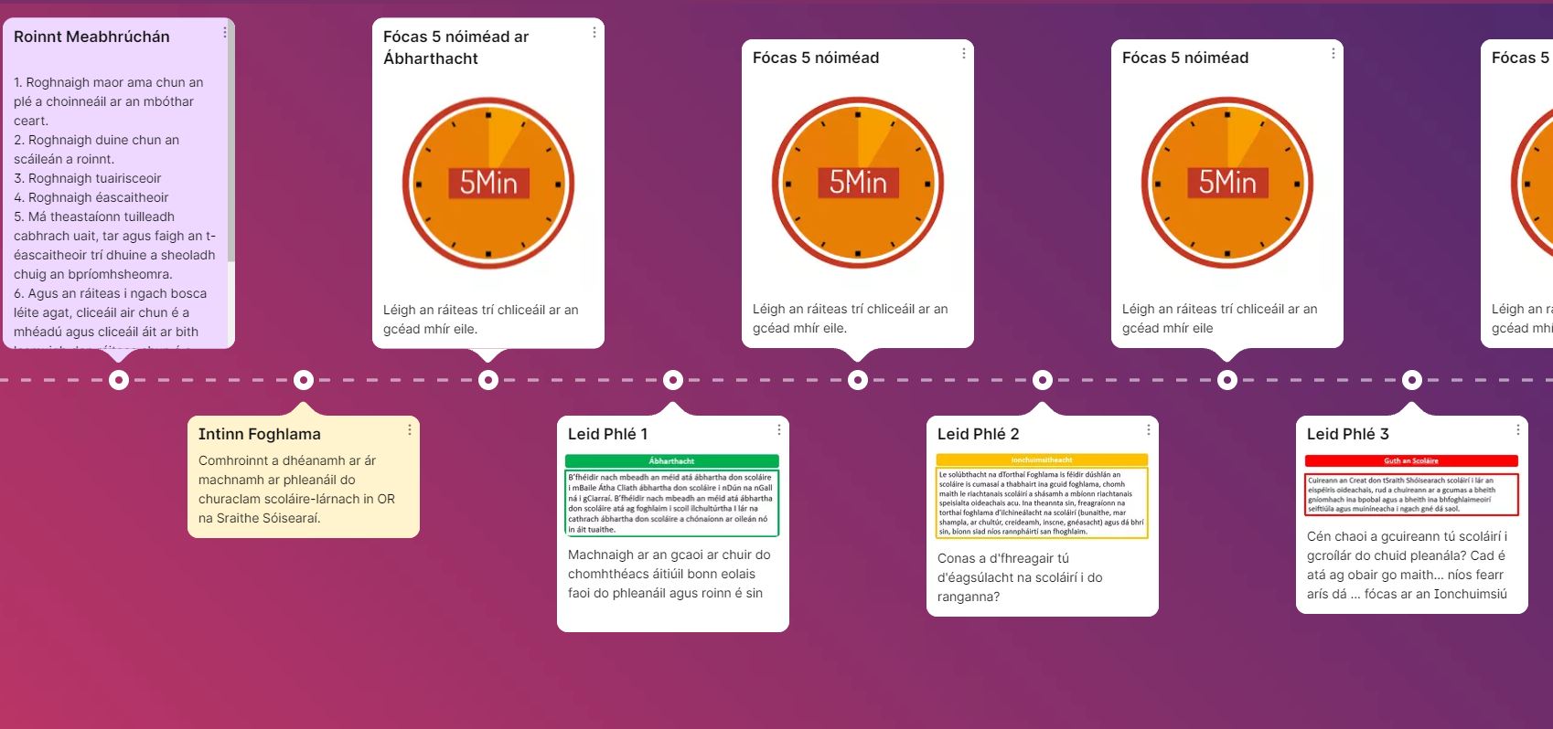 Padlet Cuid 3